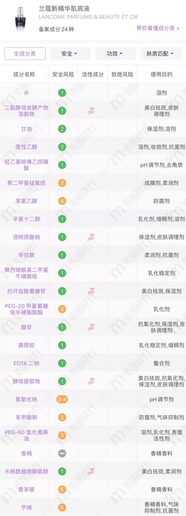 兰蔻小黑瓶成分表