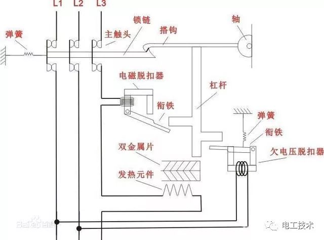 冒气的原理_溶气气浮的分类及设计原理(2)