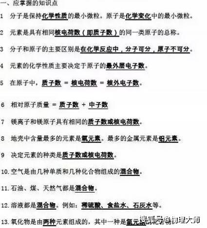化学基础知识点初中 865cdbba0bc244ca9f521022cba9d7e8.jpeg