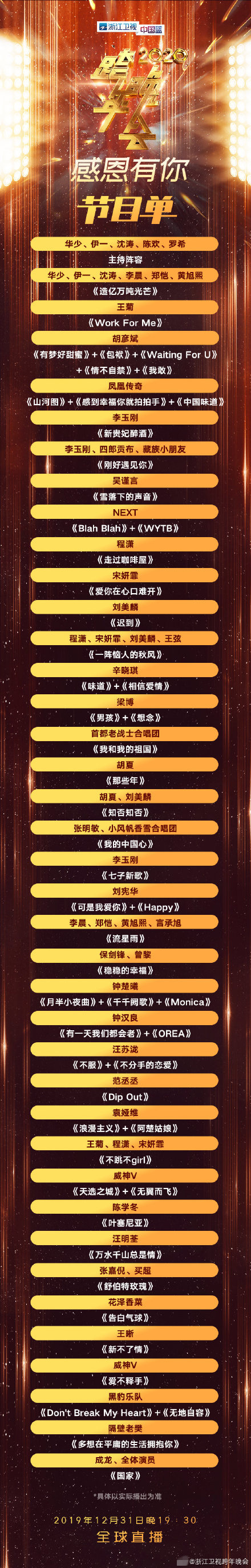 四大衛視跨年晚會陣容誰強？肖戰李現頂流聚東方 蔡徐坤薛之謙獻唱江蘇 娛樂 第3張