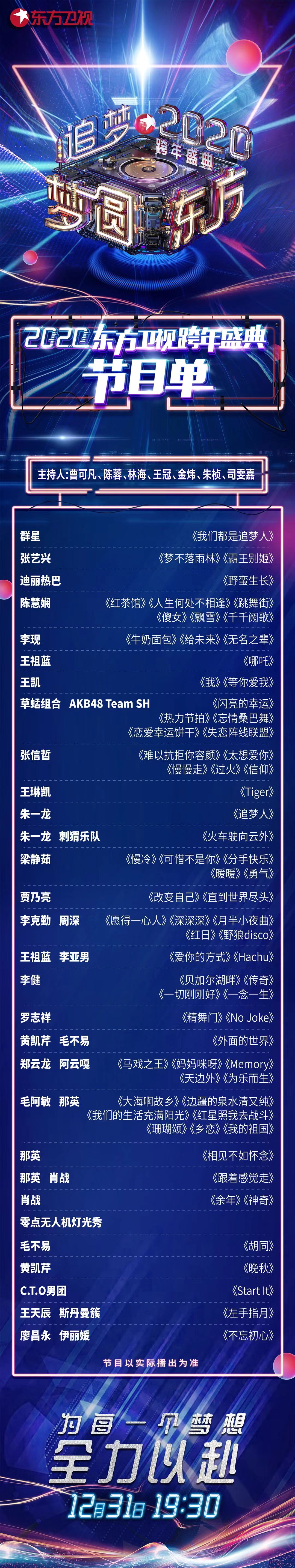 四大衛視跨年晚會陣容誰強？肖戰李現頂流聚東方 蔡徐坤薛之謙獻唱江蘇 娛樂 第2張