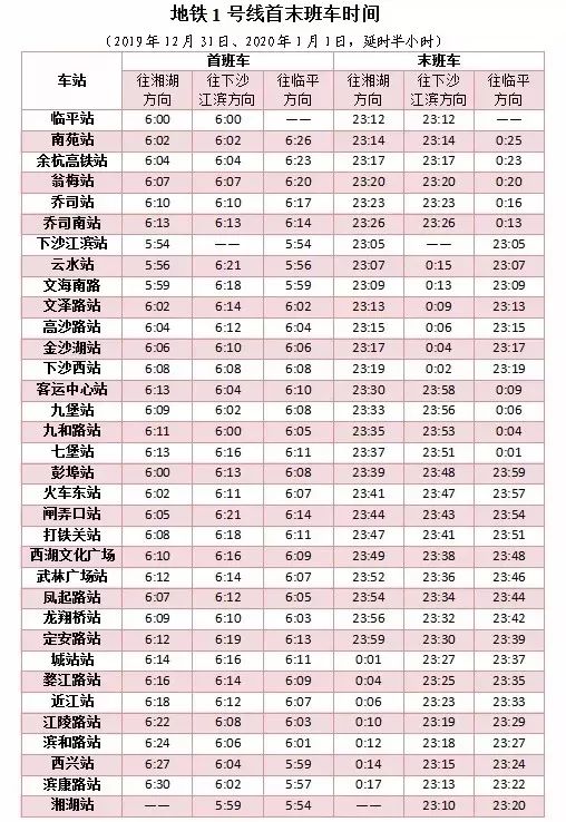 2020杭州1 12月GDP_12月杭州街拍