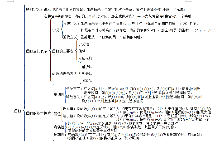 92edcb8d20014908924e7f9a9fd7a7c2.png