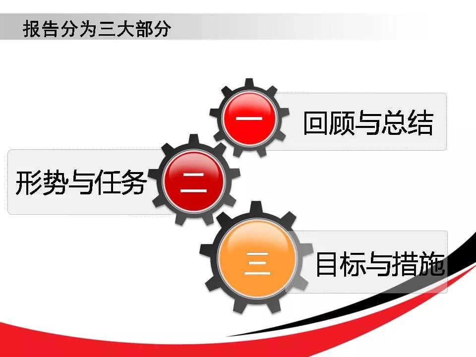 陕煤集团2020年GDP_陕煤要闻丨陕煤集团召开2020年第三季度经济运行分析会(2)