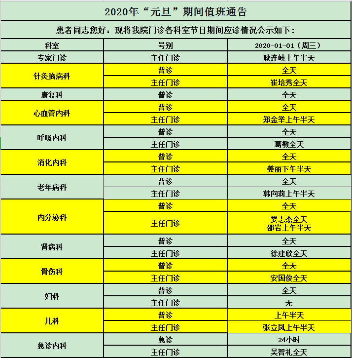 2020年天津现在有多少人口_天津天塔多少层(2)