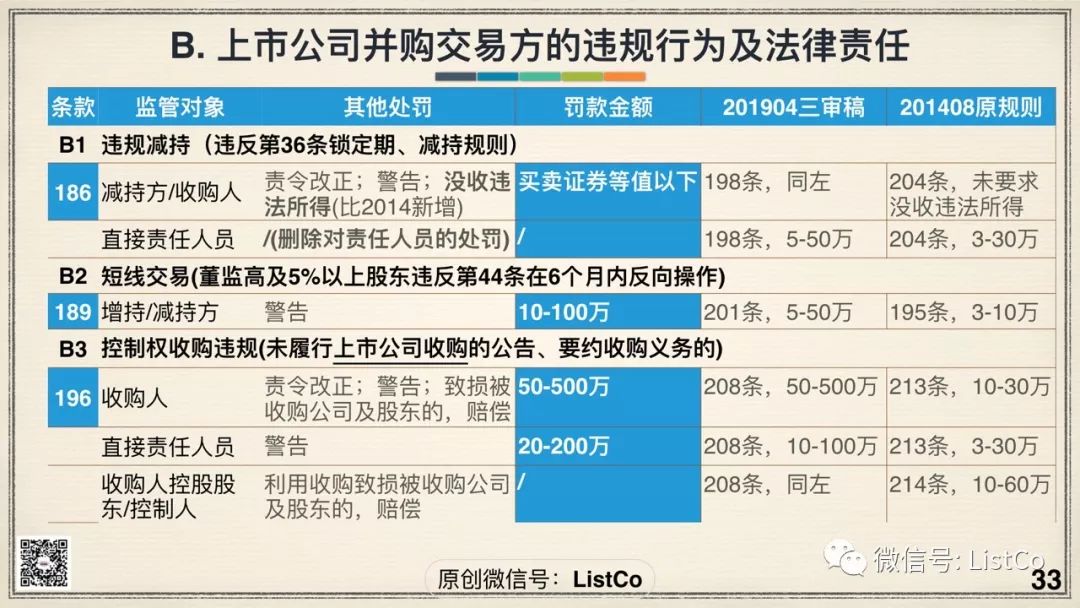 公司收购信息哪里查 9741e3cfbdd24e59818cc4860e452213.jpeg