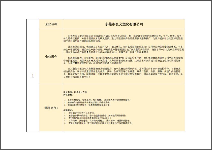 东江招聘信息_好消息,东江乡,店面出租(4)