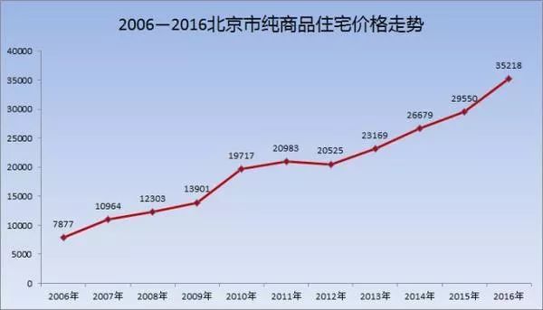 呈贡区2020年GDp预计508亿_官宣 泉州 南通GDP突破1万亿元,万亿GDP俱乐部城市或达24座(3)