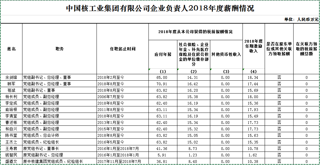 工业人口折算_工业产品设计