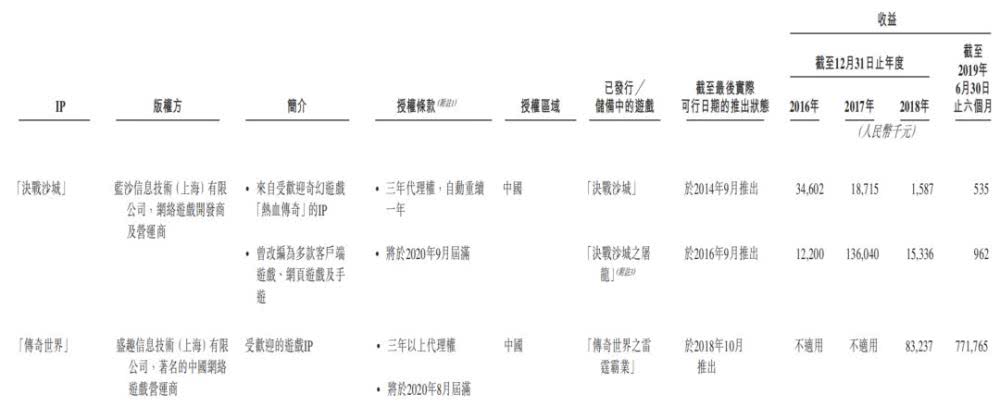 纯音乐月亮传奇曲谱_凤凰传奇月亮之上(3)