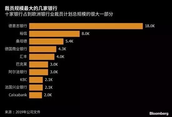 人口削减中心_成都环球中心(3)