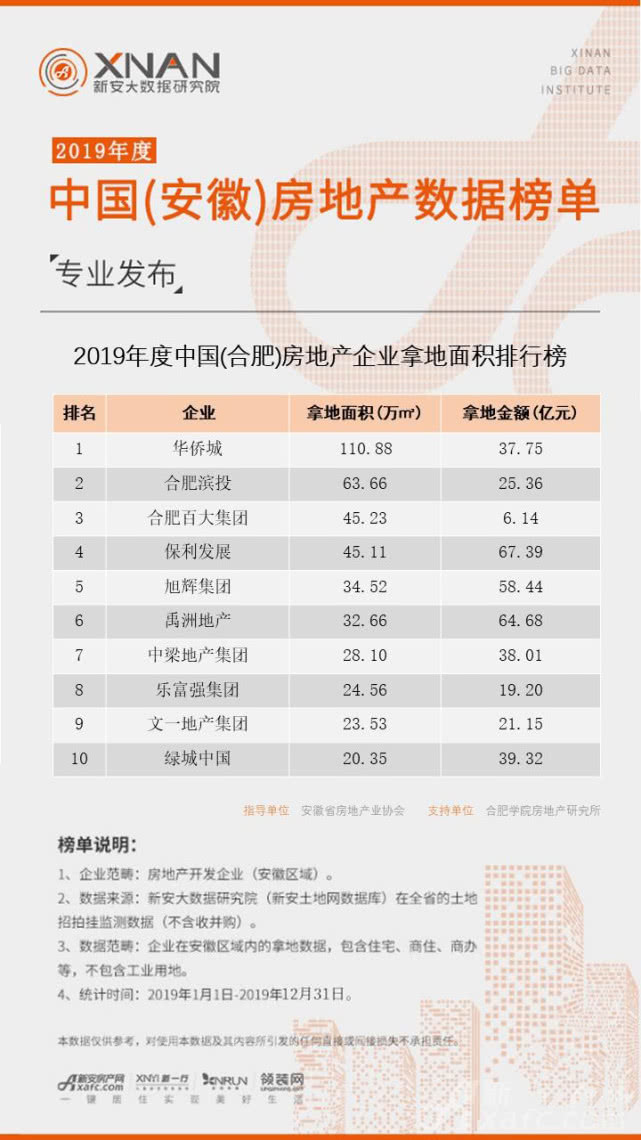 大国面积排名_世界大国排名表(2)