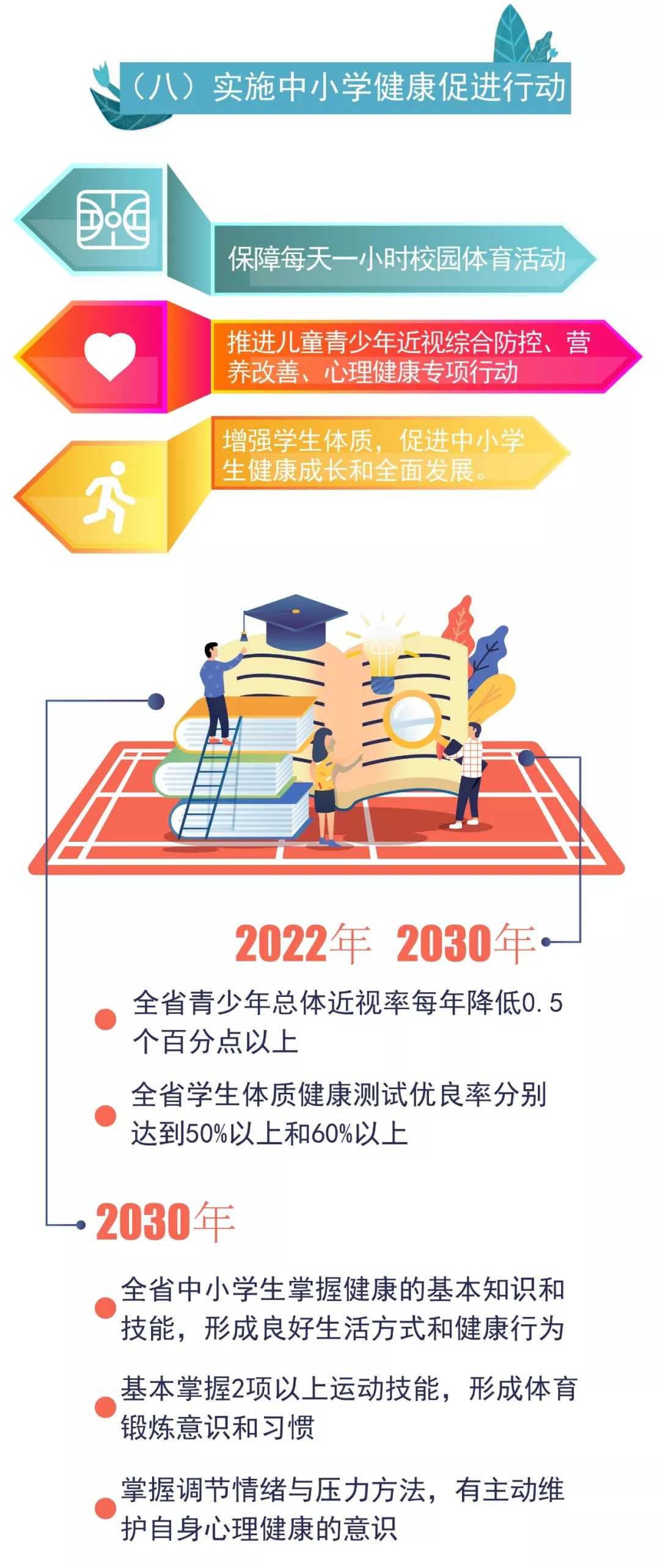 广东省人均寿命_广东省地图