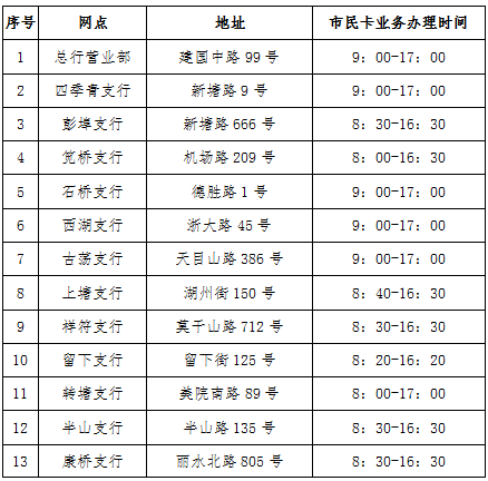 杭州市社保流动人口_杭州市社保中心(3)