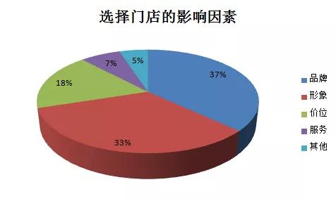 永城新城人口_永城新城(2)