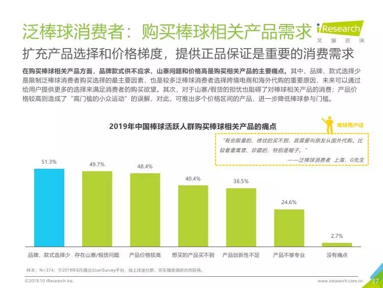 天津人口白皮书_天津各区人口分布图