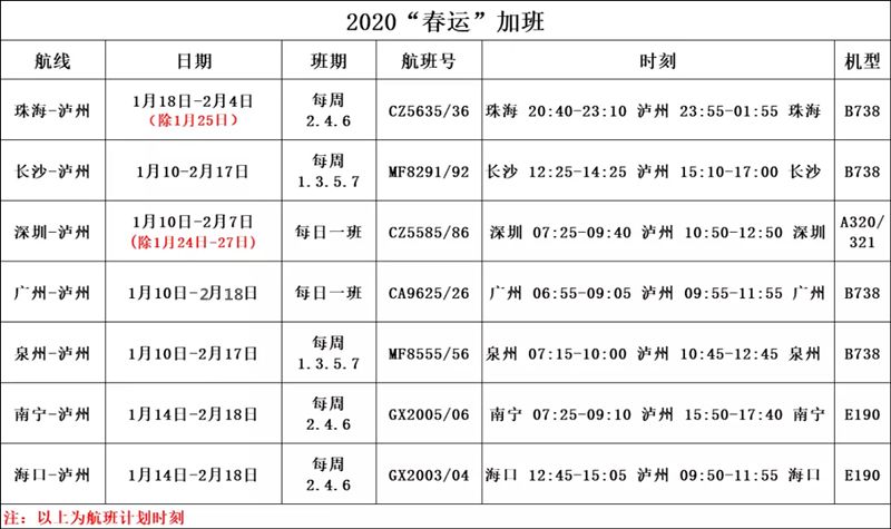 重磅泸州机场荣昌城市候机厅今日正式启动荣昌人坐飞机三大福利来啦