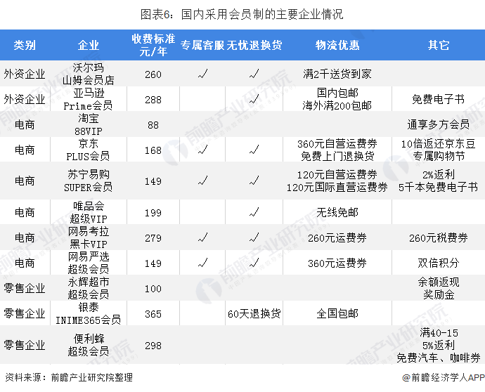 旅行者小多2019收入多少 b87d0b066487421a9224e88fb164e18d.png
