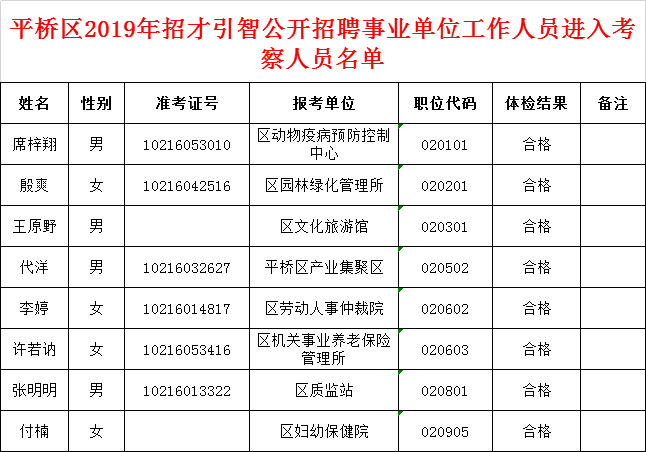 平桥招聘_2019年平桥区招才引智公开招聘高中教师公告