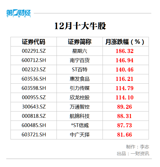 GDP概念题_中国gdp增长图