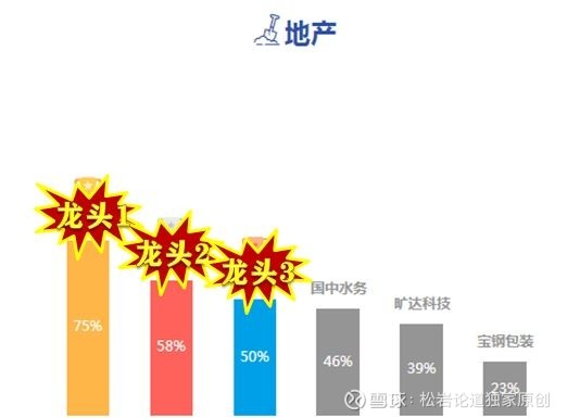 人口300万以下城市全面取消落户限制