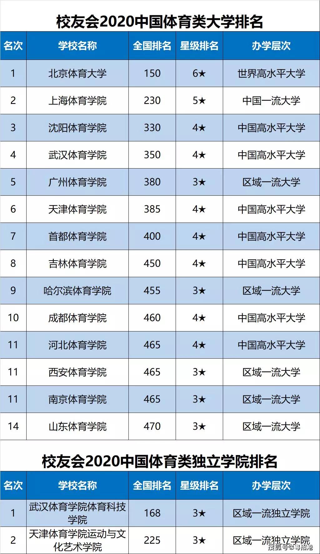 西安眼科排名_西安爱尔眼科医院图片(3)
