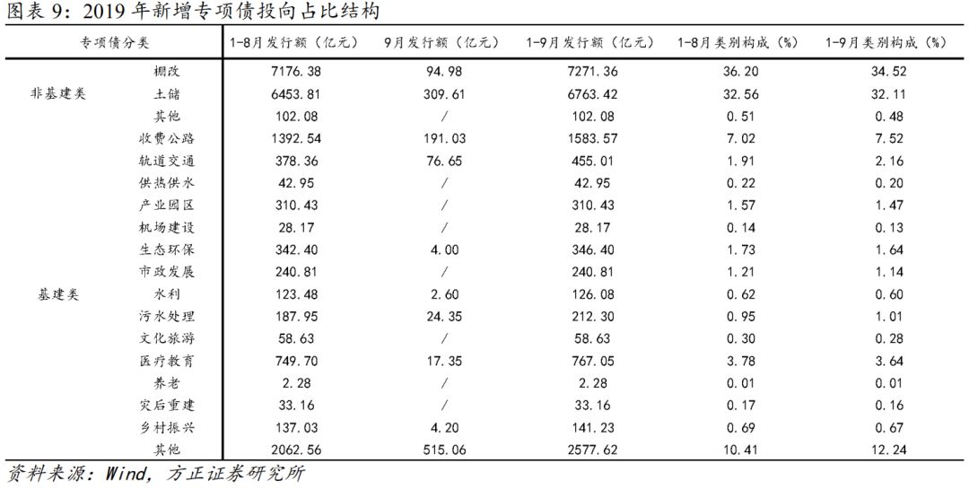 方正县gdp2020_方正县的经济概况