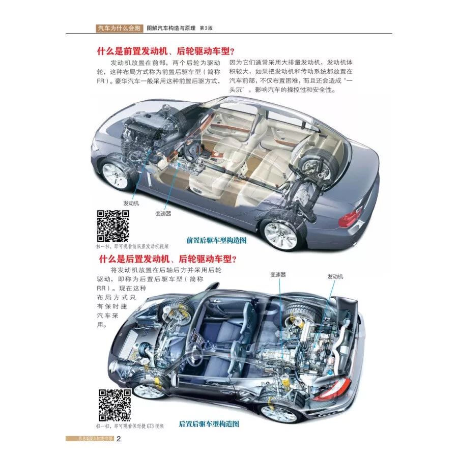 会跑设计制造图解发动机图解底盘图解车身图解图解汽车构造与原理