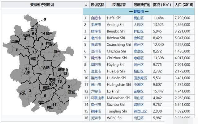 长春合并哪个城市gdp上升的_最新 上半年居民收入榜出炉 看看你排在哪个档(2)