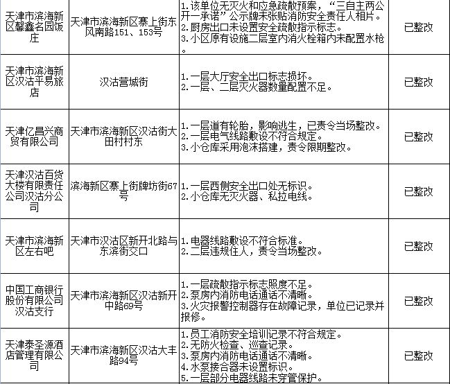 c5ef1426242e44f49a83e695d9b98bae.png
