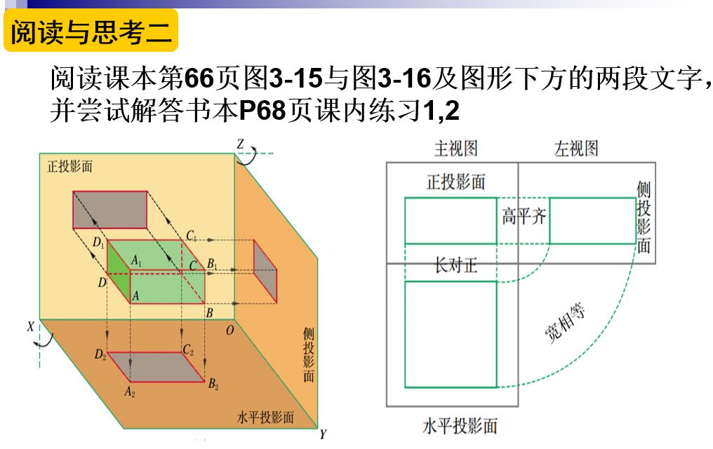 兴华中学 郑妹丽本次研讨课例是数学技能课,刘芳老师提前一个多月精心