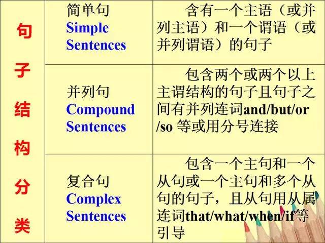 析什么组成语_等什么君(2)