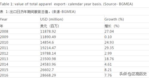 想帮人口_北海常住人口负增长,大家帮想想办法救救它(3)