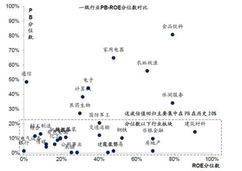 缺口简谱_儿歌简谱(2)