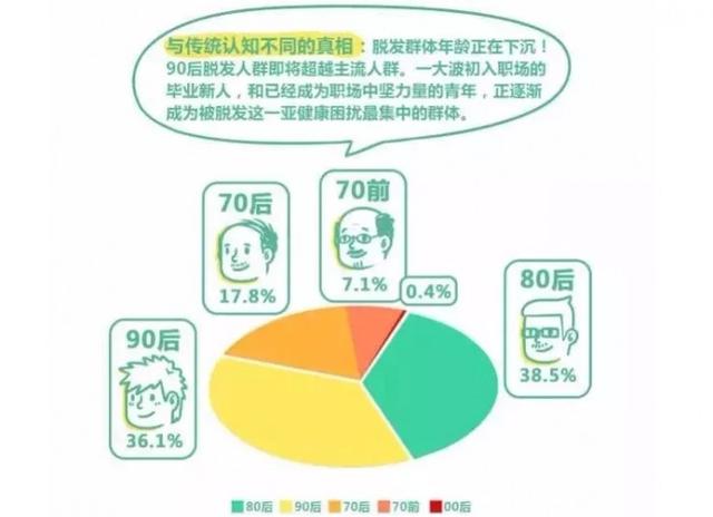 印度人口年轻 群体免疫没有危险_体现印度人口多的图(2)