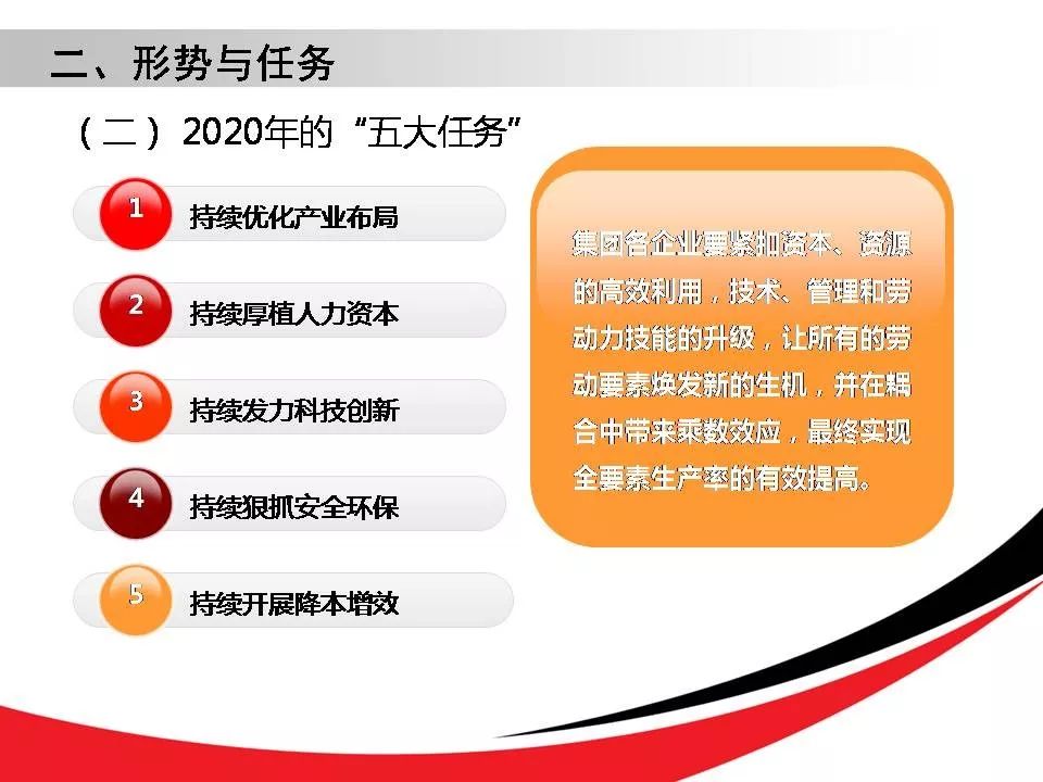 陕煤集团2020年GDP_陕煤要闻丨陕煤集团召开2020年第三季度经济运行分析会(2)