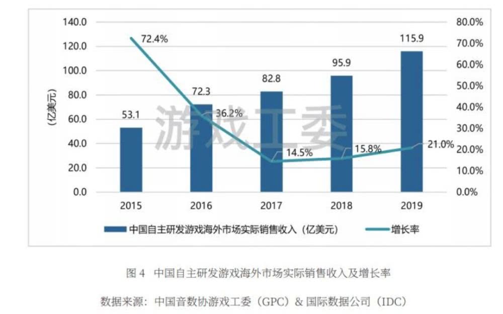 2019日本的总人口是多少_日本火山有多少座(2)