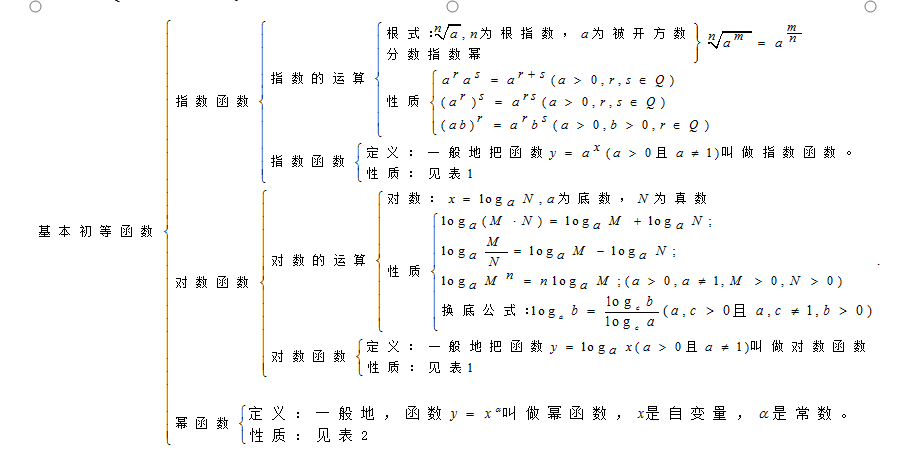 瞎子简谱_算命瞎子图片(3)