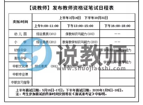 安徽2020上半年各省g_2020安徽中考英语试卷