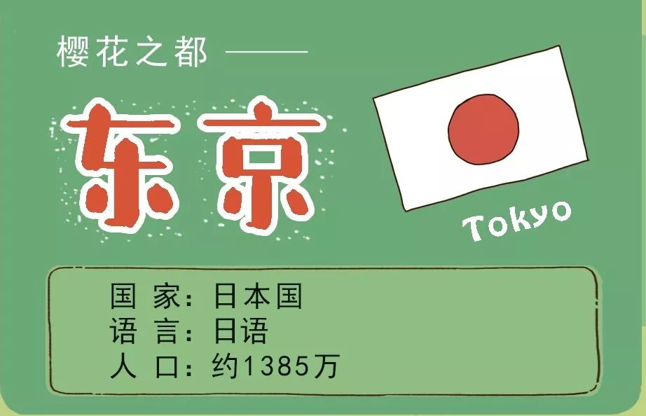 世界国家首都问答 e9ad63a32ac0443a881931f16004fa1e.jpeg