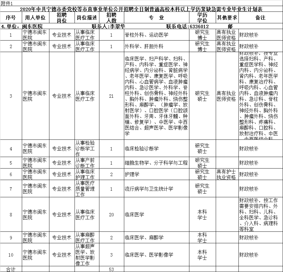 2020年龙泉大面人口_龙泉大面规划图(3)