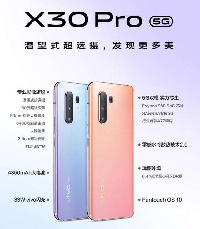 vivo手机怎么样换机 eab4013239084ba8ad5a55ca6f04d126.jpeg
