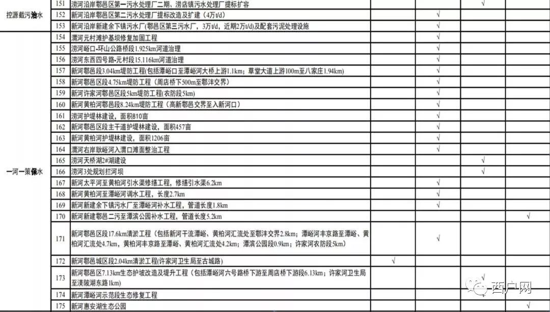 兴城的经济总量_兴城古城(3)