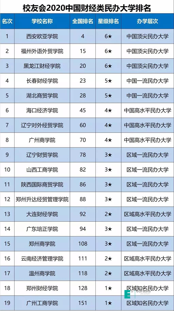 中国民营经济总量排行_民营经济