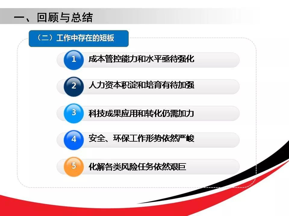 陕煤集团2020年GDP_陕煤要闻丨陕煤集团召开2020年第三季度经济运行分析会(2)