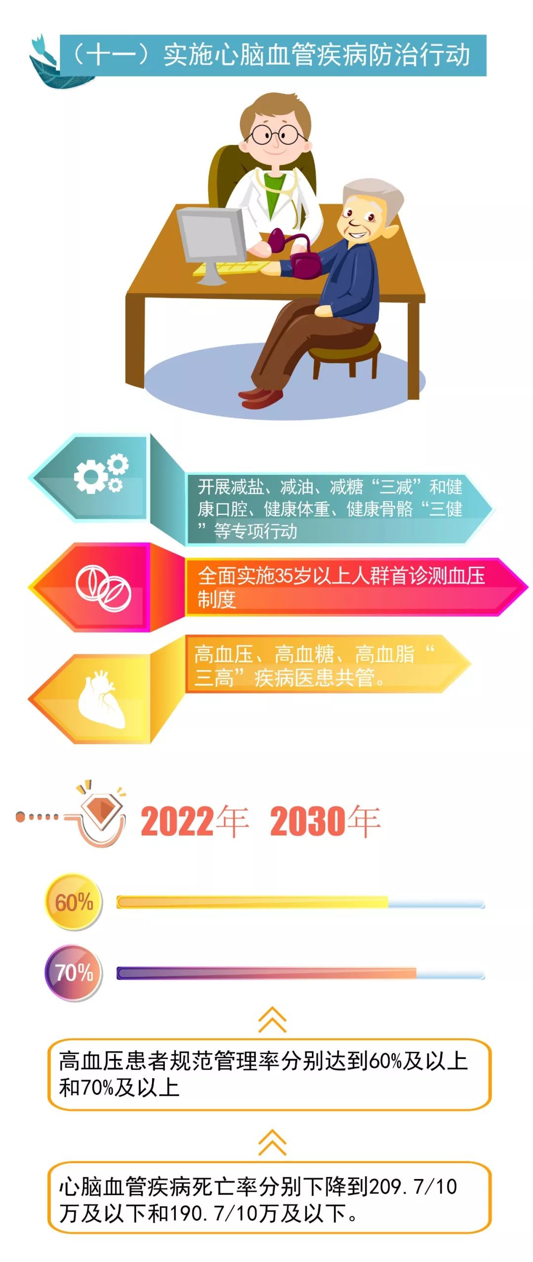 广东省人均寿命_广东省地图
