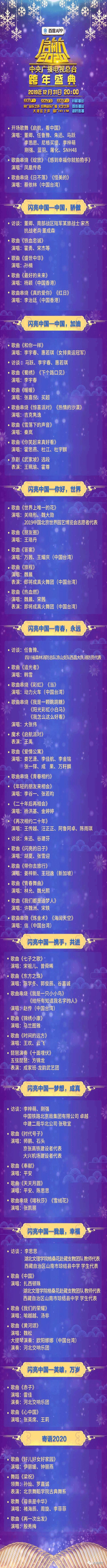 晚會最強收視指南！再也不用擔心錯過愛豆們的精彩表演了 遊戲 第7張