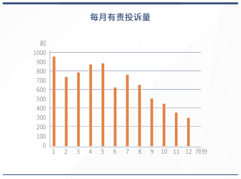 《全国首个巡游出租车数字化报告发布，嘀嗒出行助力出租车转型升级》