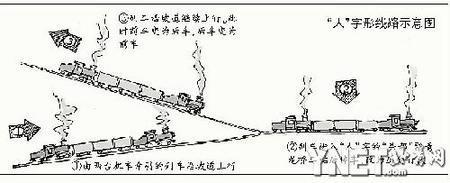 自打詹天佑修建第一条中国人自己修建的京张铁路以来,110年了.
