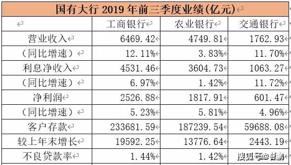 收入多少才算有还款能力 ff90fd326c684cbbbb5bc3b846e37cb6.png